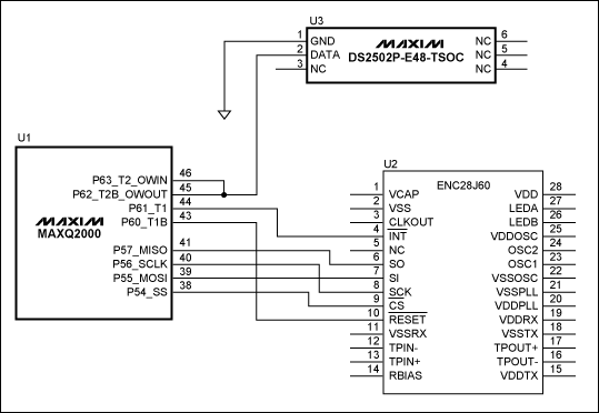 图1. MAXQ2000微控制器和SPI至以太网转换之间的电路连接原理图