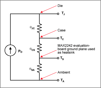 图8. 热传导过程的等效电路