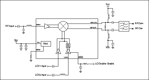 图1. 简化的MAX2683应用电路框图