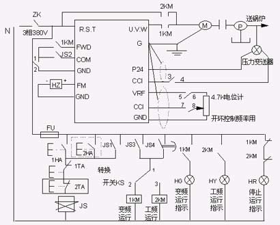 图一：EV2000 PID闭环系统原理图