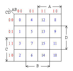 B1-2.gif (2909字节)