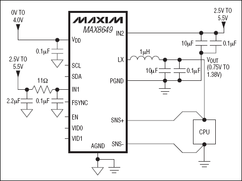 MAX8649: Typical Operating Circuit