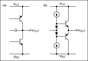 Figure 7. A rail-to-rail output stage (a) and the standard output stage (b).