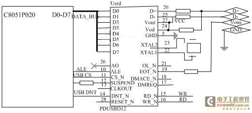 PDUSBDI2的接口电路原理图