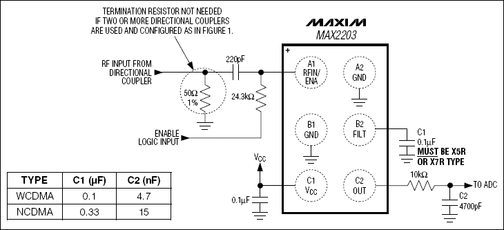 MAX2203: Typical Operating Circuit