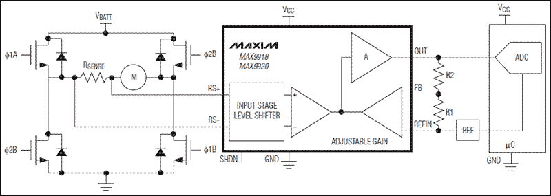MAX9918, MAX9919, MAX9920: Typical Operating Circuit