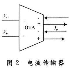 电流传输器MO-OTAS