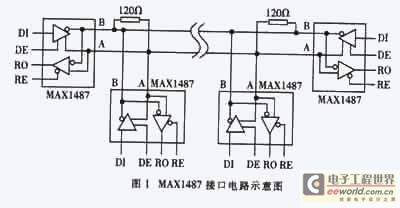 MAXl487的接口电路示意图