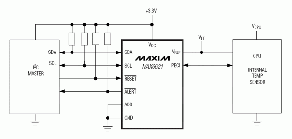 MAX6621：典型应用电路