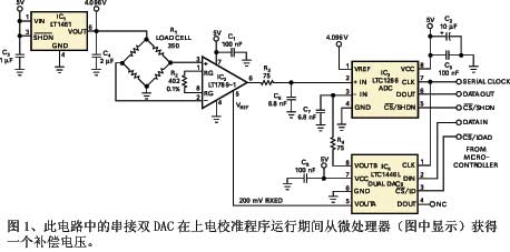 图1此电路中的串接双DAC在上电校准程序运行期间从微处理器获得一个补偿电压