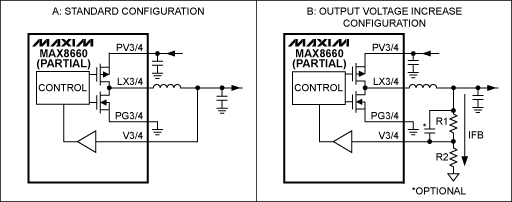 Figure 3. Increasing the output voltage of REG3 and 4.