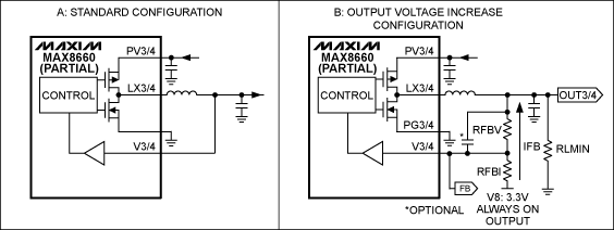 Figure 4. Decreasing the output voltage of REG3 and 4.