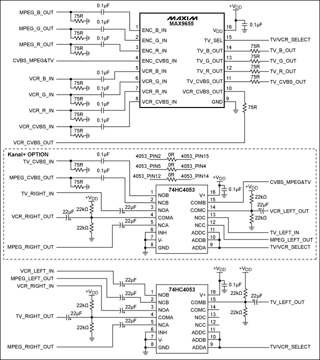 图4. 图2中支持Kanal+双SCART开关的电路原理图