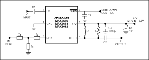 Figure 1. Typical operating circuit (the values of matching components C2, L1, R1, Z1, Z2, and Z3 depend on the IF and RF frequency and downconverter).