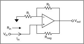 Figure 1. This circuit presents a negative resistance between Vin and ground.