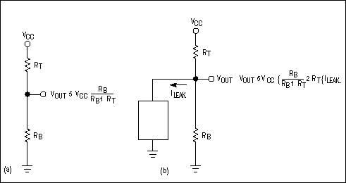 Figure 3. This simple resistor-divider analogy represents a voltage reference that is unloaded (a) and loaded (b).
