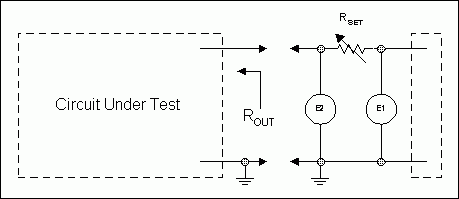 图3. 输出阻抗测量