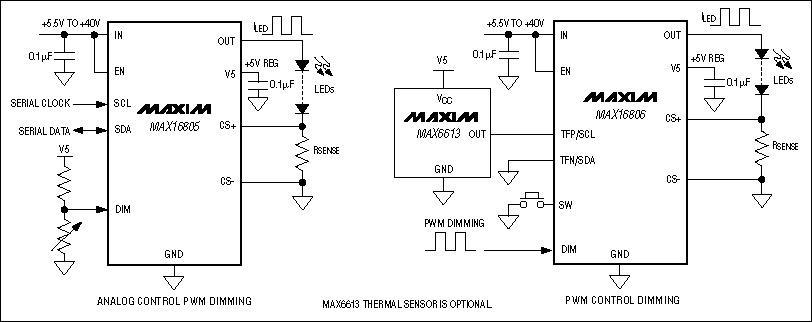 MAX16805,MAX16806:典型工作电路