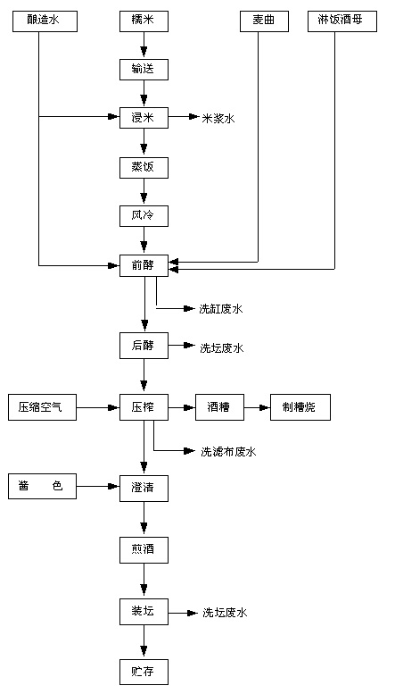海象新材2023年半年度董事会谋天博App划斥责(图1)