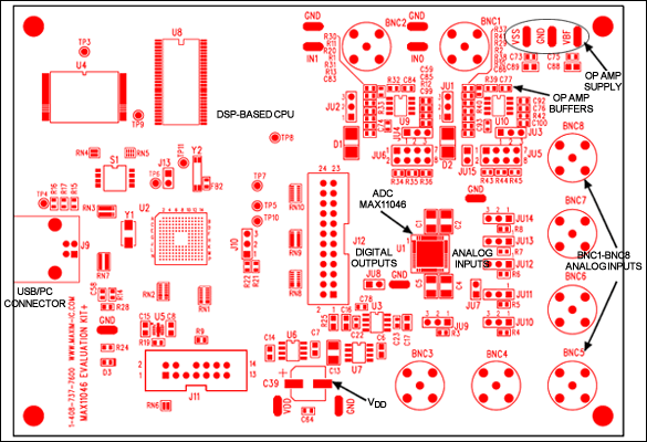 Figure 8. Example of component placement in the 8-channel, MAX11046-based DAS that is available in the EV kit. This view is the silk screen, top.