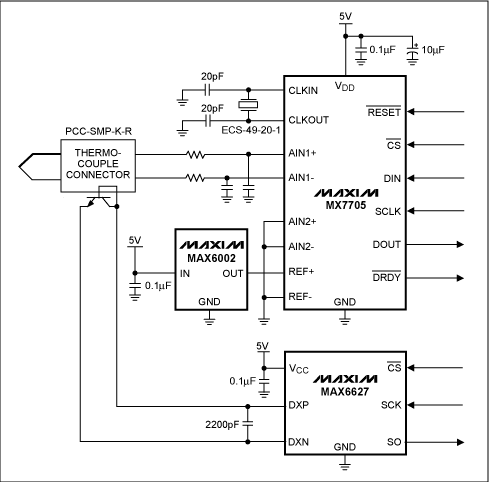图3. 远端二极管温度检测IC不必靠近冷端，因为它使用了一个外部二极管检测温度。MAX6002为ADC提供2.5V基准电压。