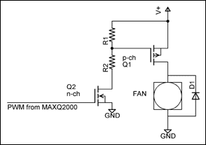 Figure 2.  A possible hardware setup for connecting the PWM output to the fan.