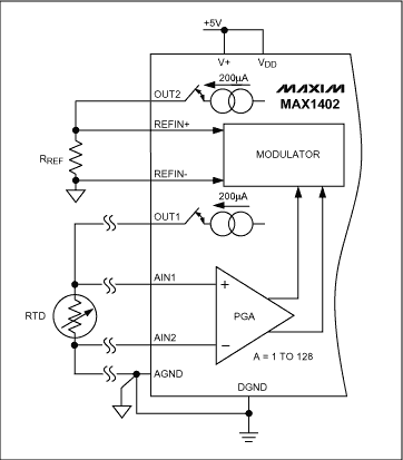 Figure 16. 4-Wire RTD application.