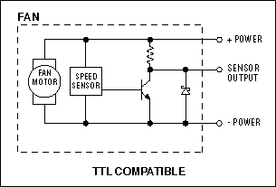 Figure 3b. The zener diode connected to this speed-sensor output ensures TTL compatibility.
