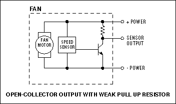 Figure 3a. This speed-sensor output is an open-collector with a weak pullup resistor, and not necessarily TTL-compatible.