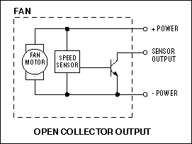 Figure 3c. This open-collector speed-sensor output allows maximum flexibility at the minor expense of an external pullup resistor.