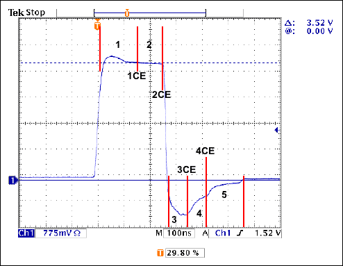 图1. T1脉冲分段控制