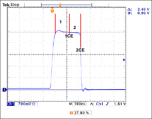 图2. E1脉冲分段控制