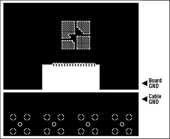 Figure 2-5. DS3152 dual-port, T3/E3 LIU ground plane {layer two} layout—no ground plane under the transformer.