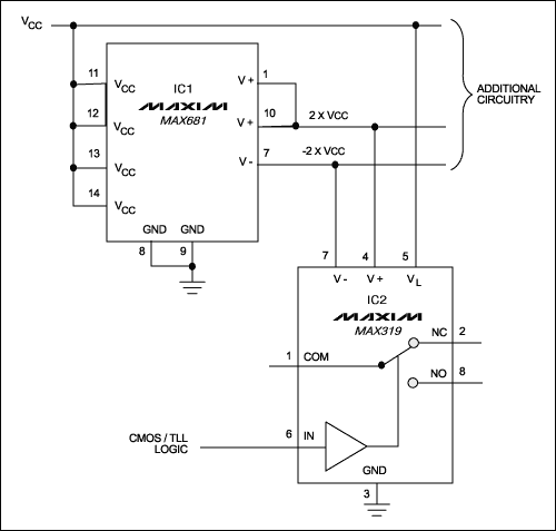 Figure 1. The charge pump (IC1) provides a local bipolar power supply for the CMOS analog switch (IC2).