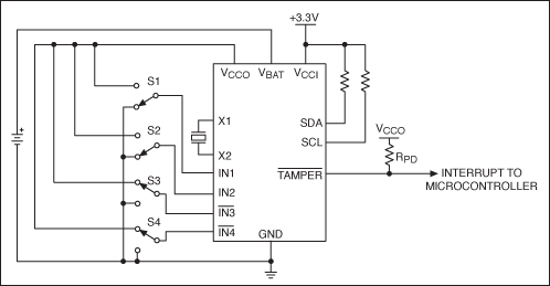 Figure 1. Typical operating circuit for a DS36xx secure supervisor.