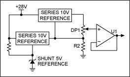 Figure 2. This design also features the MAX5437/MAX5439 digital pots, but here the voltage is independent of the pot's end-to-end resistance and tolerance.