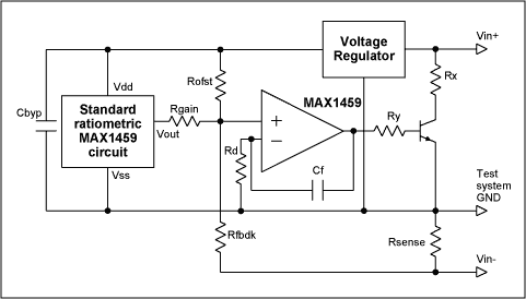 Figure 1. This circuit shows the basic functional blocks of a 4-20mA transmitter.