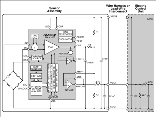 Figure 3. Typical sensor wiring configuration.