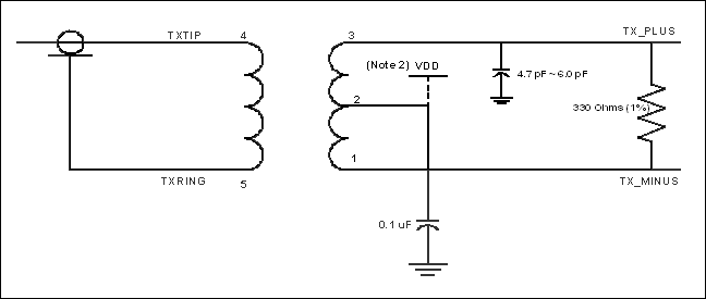 Figure 3. Original termination network with capacitor from TX_PLUS to GND.