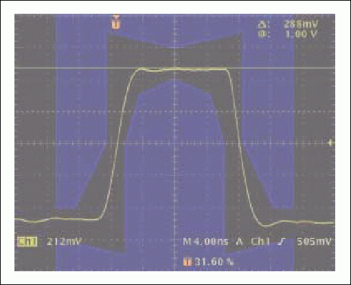 Figure 5. E3 pulse using the 6pF capacitor to improve the amplitude with long cable length.