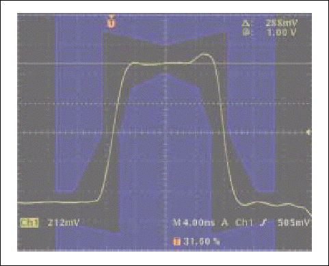 Figure 4. E3 pulse using the 6pF capacitor to improve the amplitude with medium cable length.