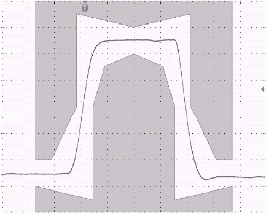 Figure 4. E3 Pulse (34.368 Mbits/s).