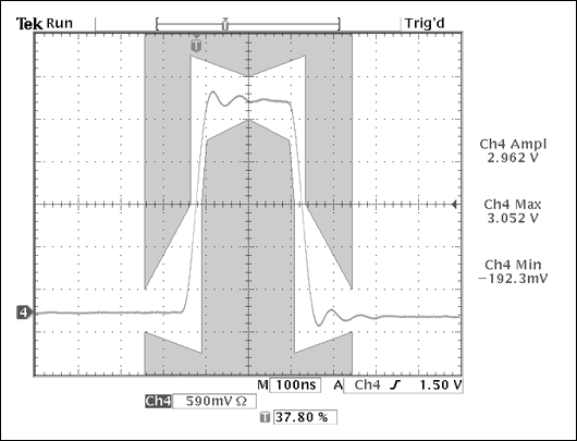 Figure 4. E1 pulse shape port 1.
