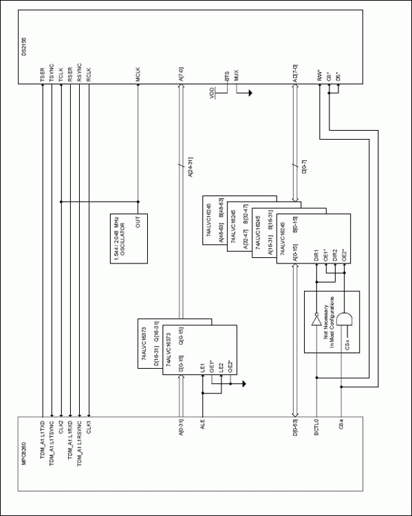 Figure 1. DS2155 Master Timing Source.