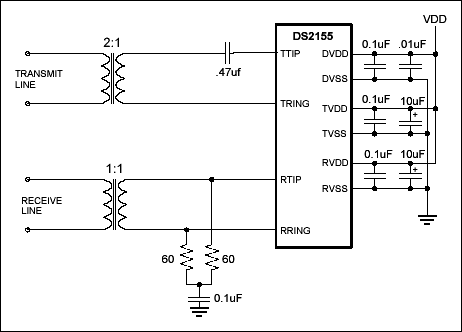 Figure 3. DS2155 network interface.