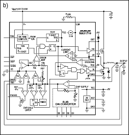Figure 1. Operation of the MAX1710 synchronous step-down controller is depicted by an application circuit (a) and an internal block diagram (b).