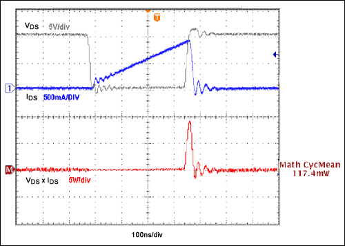 图5. 降压转换器高端MOSFET的典型开关周期，输入10V、输出3.3V (输出电流500mA)。开关频率为1MHz，开关转换时间是38ns。