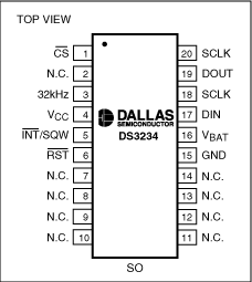 Figure 1. The pin configuration of the DS3234. Note that all N.C. pins must be connected to ground.