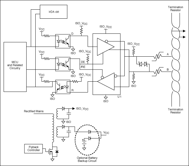 图1. 采用RS-485端口的电表结构图