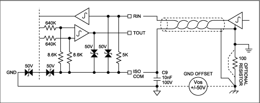 Figure 5. MAX3250 line interface circuitry with shielded line.